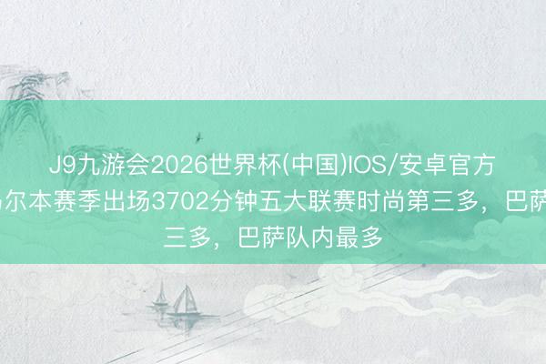 J9九游会2026世界杯(中国)IOS/安卓官方下载 亚马尔本赛季出场3702分钟五大联赛时尚第三多，巴萨队内最多