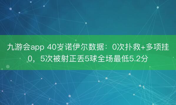 九游会app 40岁诺伊尔数据：0次扑救+多项挂0，5次被射正丢5球全场最低5.2分