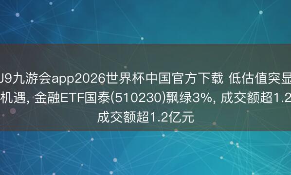 J9九游会app2026世界杯中国官方下载 低估值突显布局机遇, 金融ETF国泰(510230)飘绿3%, 成交额超1.2亿元